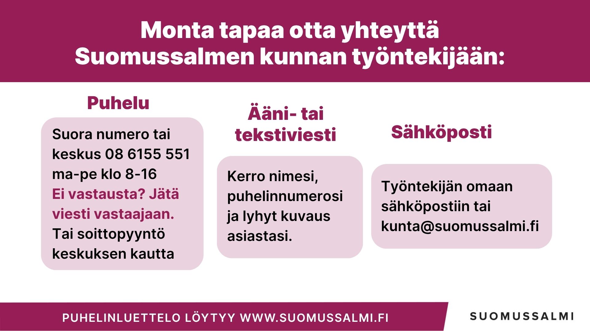 Kuvituskuvassa kerrotaan tiiviisti sama asia, joka on kerrottu julkaisussa. 